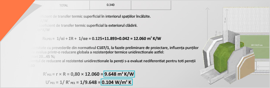 Studii de REZISTENTA TERMICA al Peretilor Exteriori